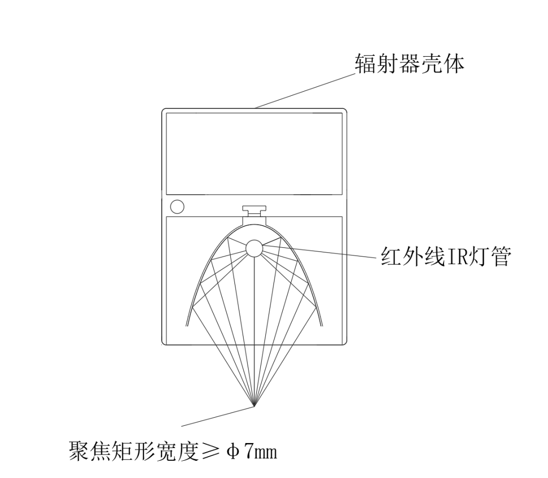 聚焦矩形寬度.png