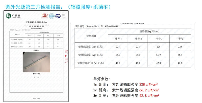 中轉(zhuǎn)倉紫外線消毒.jpg