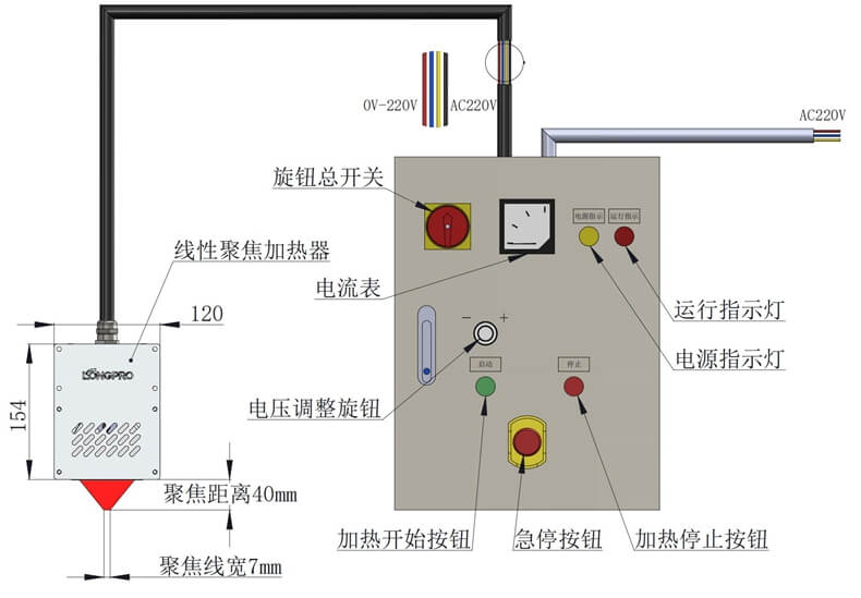 電器控制拓撲圖.jpg