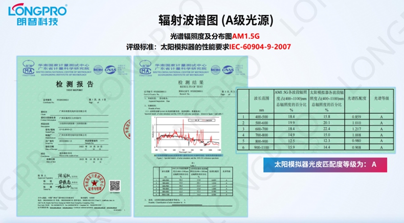 準(zhǔn)直全光譜模擬器.jpg